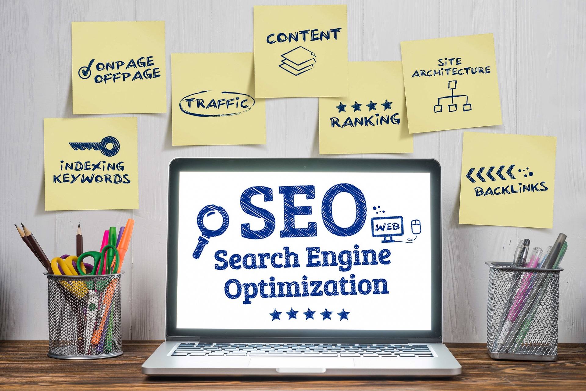 Website Ranking
