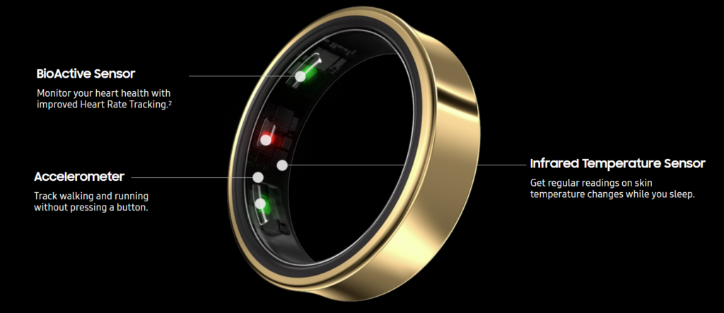 smart ring