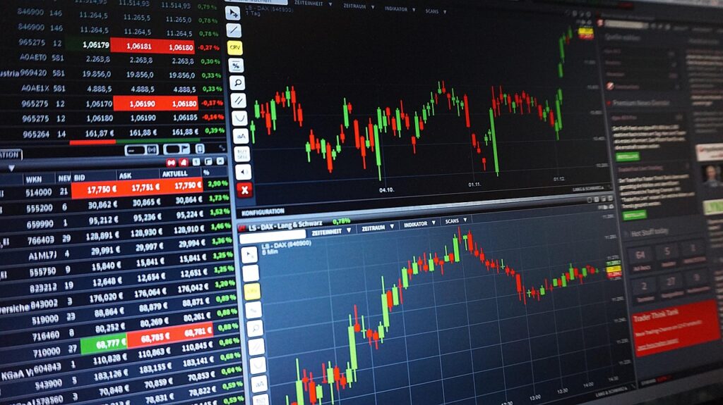 Forex Signals