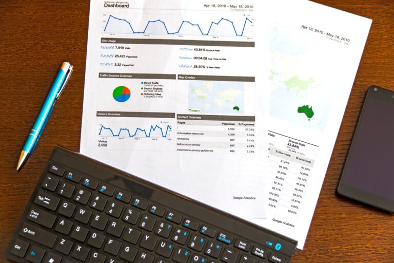 Marketing Results