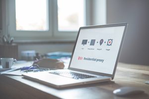 residential proxy